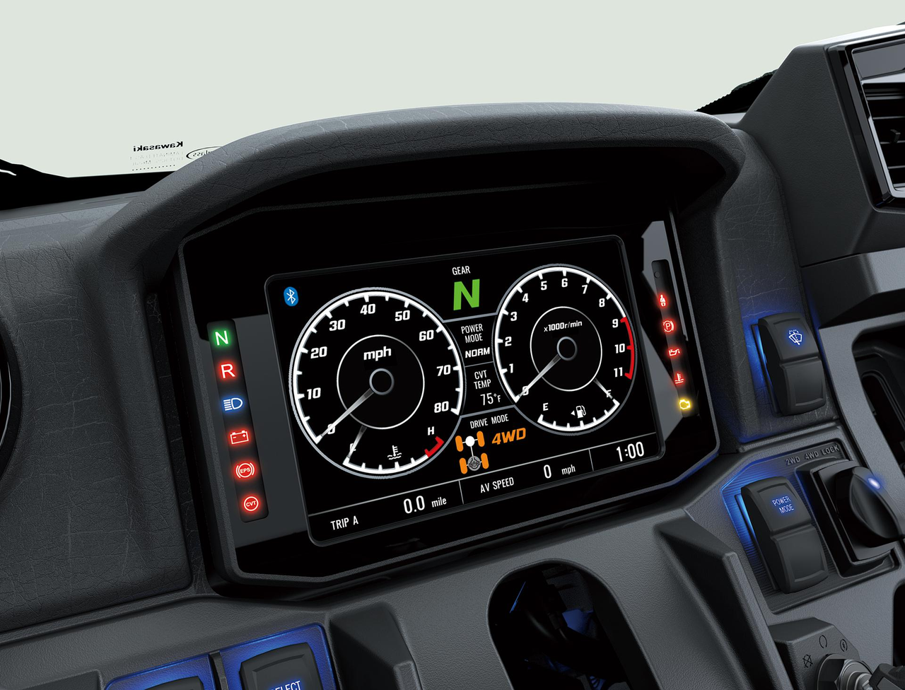 TFT Colour Instrumentation