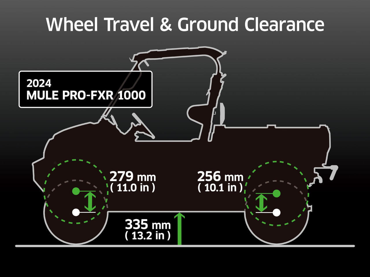 Increased Ground Clearance