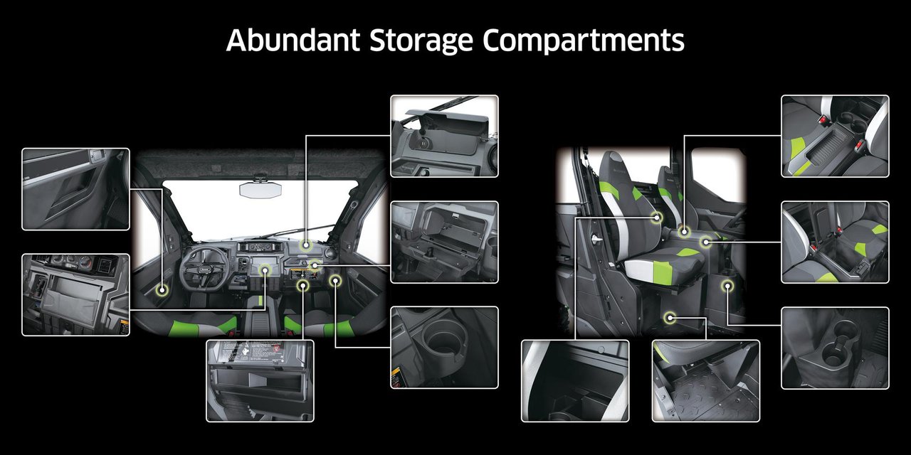 Abundant Storage