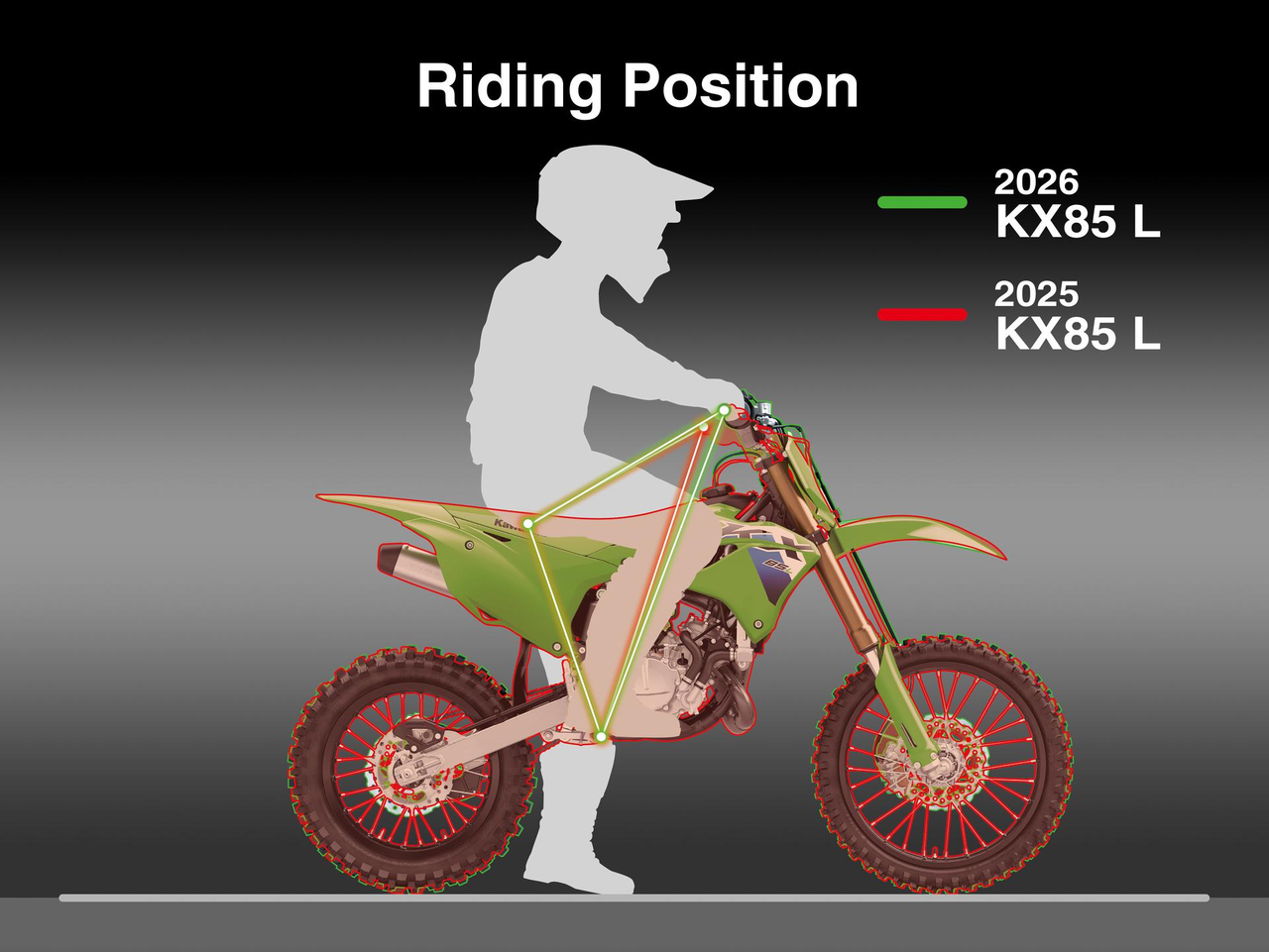 Roomy Riding Position
