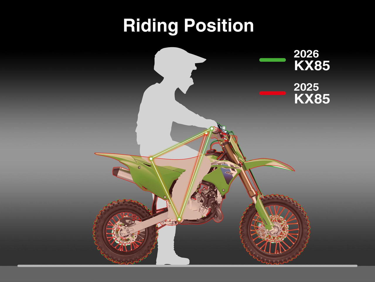 Roomy Riding Position