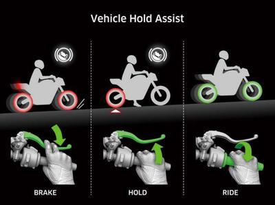 VehicleHoldAssist