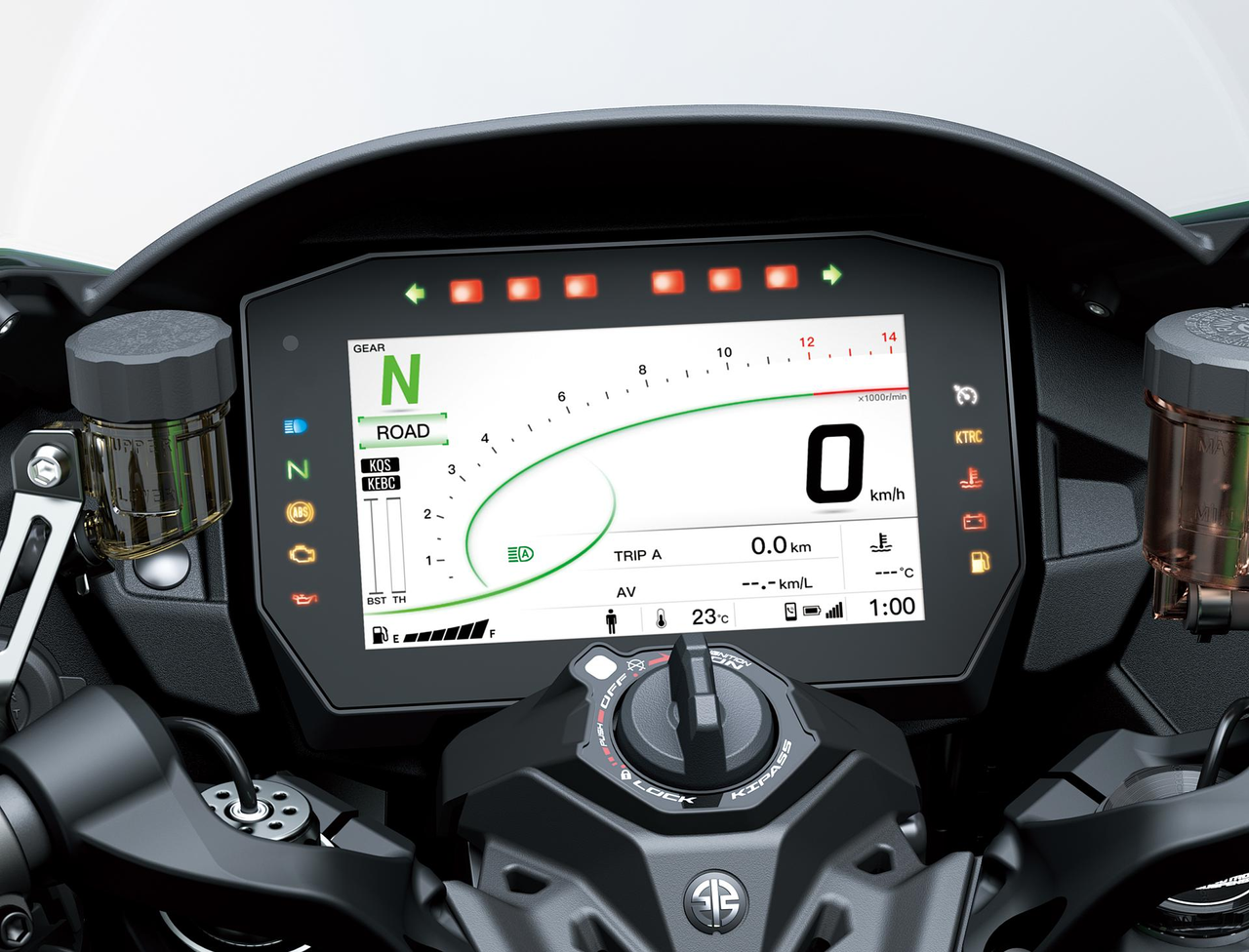 RiderSupportTechnology